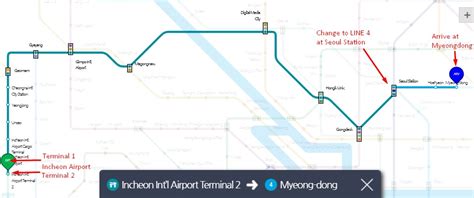 Incheon Airport To Myeongdong .
